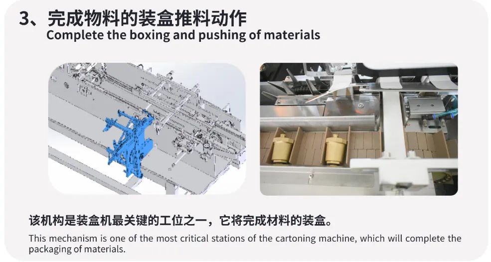 Automated Packaging Solutions for the Hardware Industry | Smart Box Packing Machine