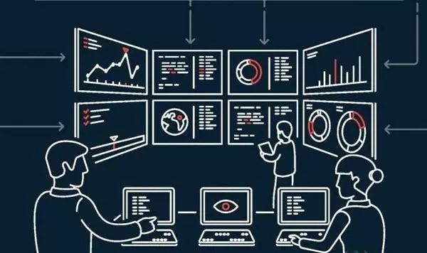 Security Operations Center (SOC) Overview