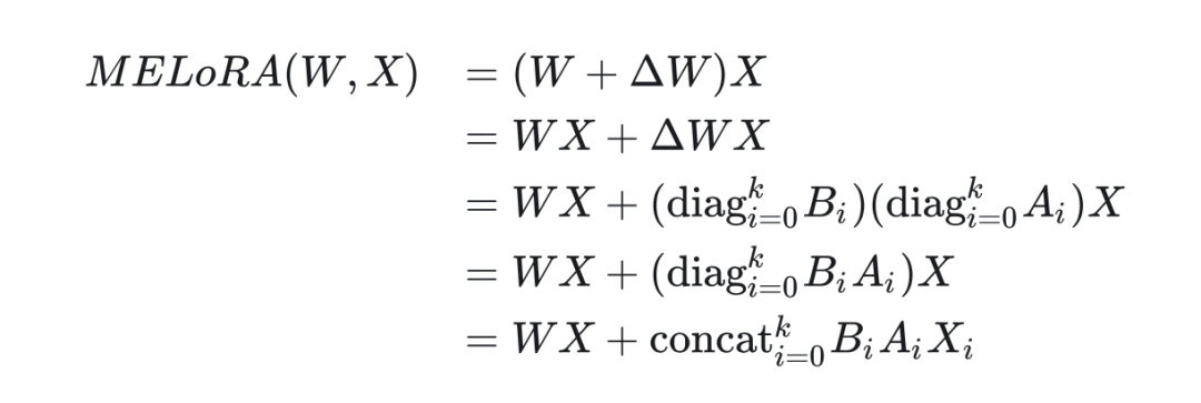 Towards High-Rank LoRA: Fewer Parameters, Higher Rank