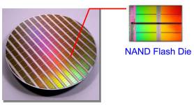 How NAND Flash Is Manufactured