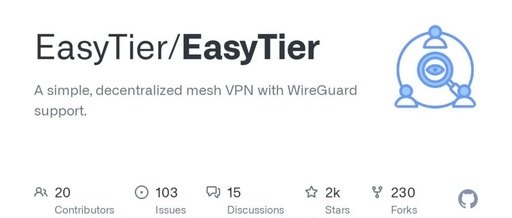 EasyTier: A New Tool for Cross-Region Networking