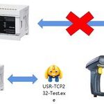 How to Ensure FX5U Communicates Properly with Barcode Scanners