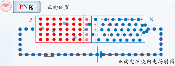 Comprehensive Analysis of Semiconductors: Characteristics, Policies, and Classifications