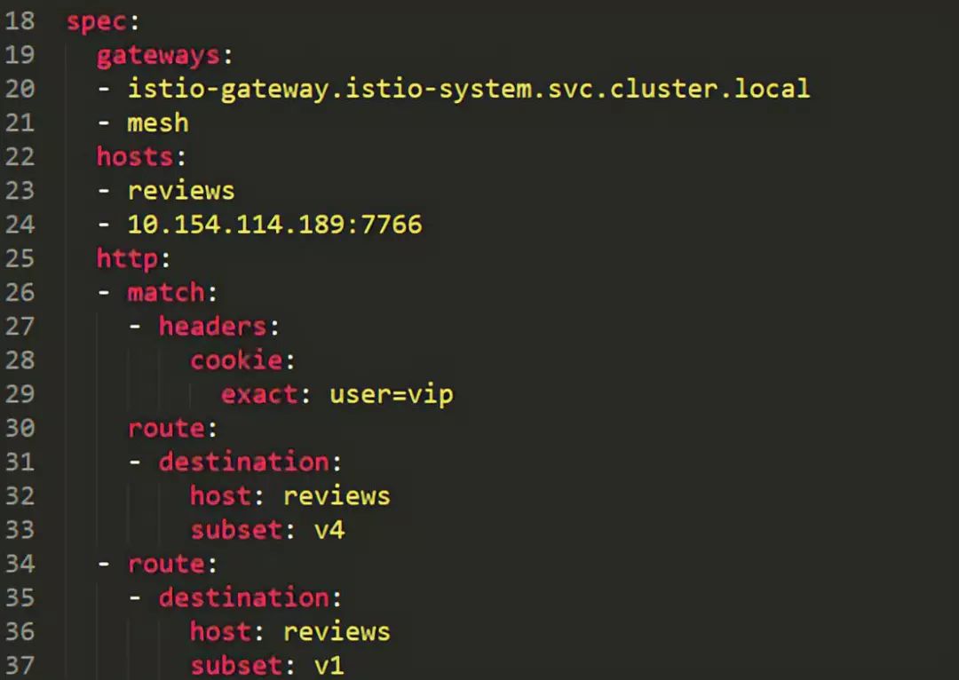 Introduction and Use of Istio Fault Injection
