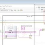 LabVIEW Tutorial: Calling CANoe for Automotive Applications