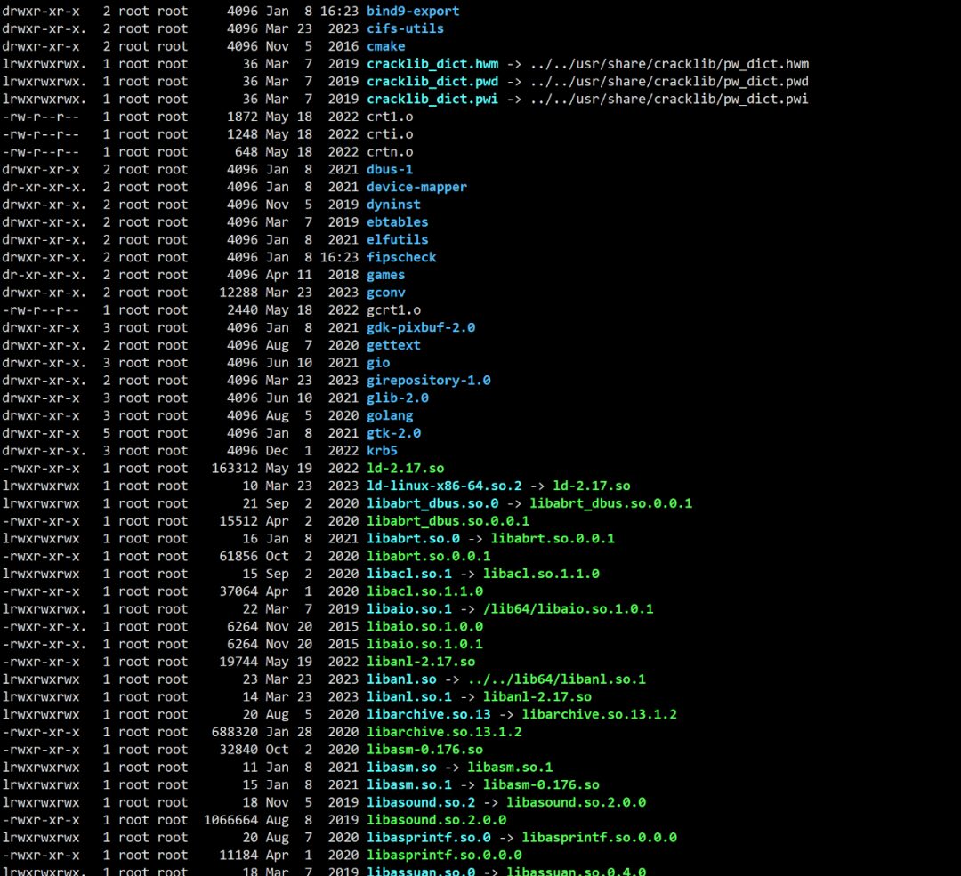 Enhancing Your Linux File Management: A Comprehensive Guide to Hard and Soft Links