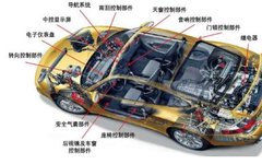 PCBs in New Energy Vehicles: The Electronic Heart Driving the Future