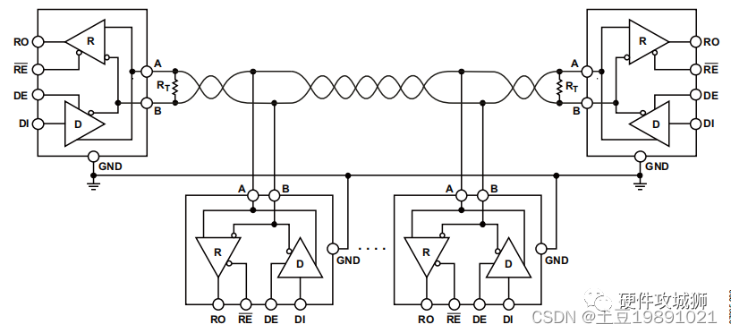 Understanding RS-422/RS-485 Interfaces