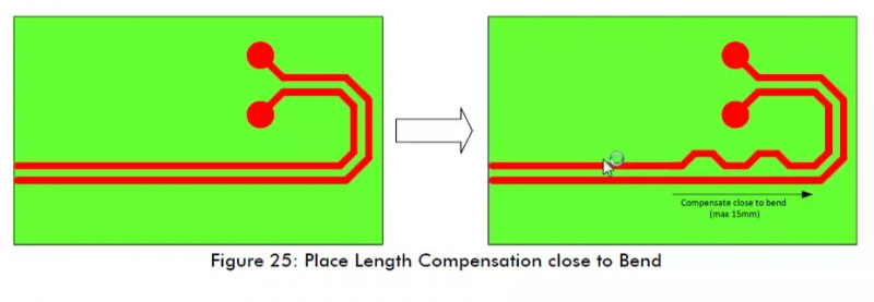 7 Essential PCB Routing Techniques for Electronics Engineers