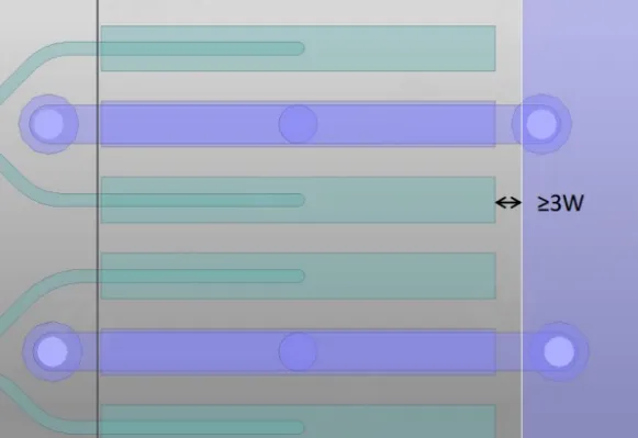 Comprehensive Summary of 31 PCB Design Wiring Tips