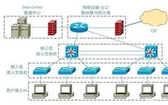 Huawei HCIA Network Troubleshooting Explained