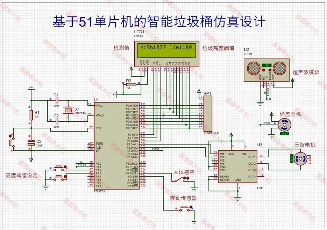 Simulation Design of Intelligent Trash Can Based on 51 Microcontroller
