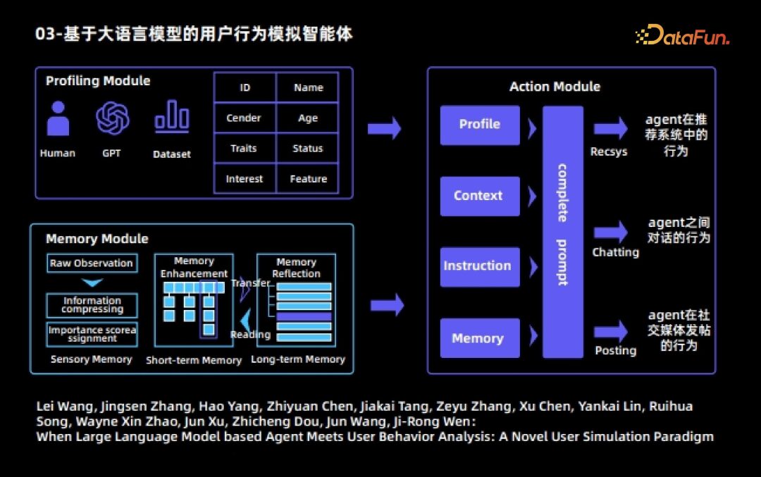 Key Directions for AI Agents in the Era of Large Models