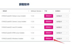 STM32CubeIDE Tutorial: Configuration Process