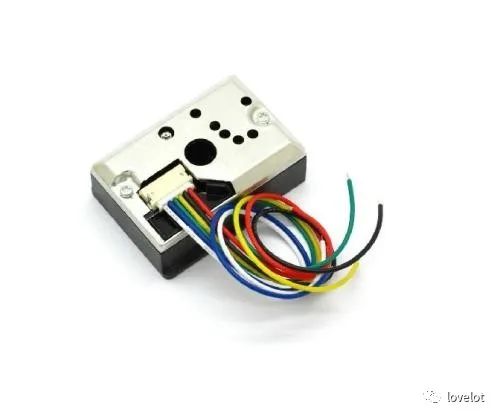 Lichuang IoT Architecture: Sensor Hardware Layer