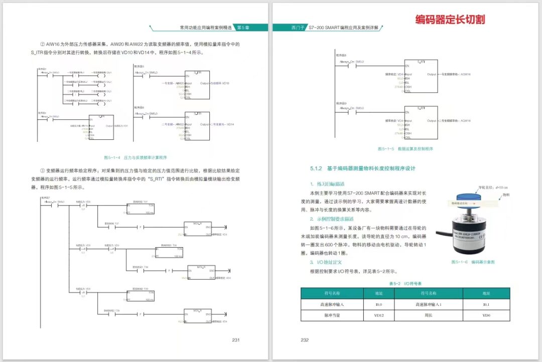 Detailed Explanation of ModbusTCP Protocol
