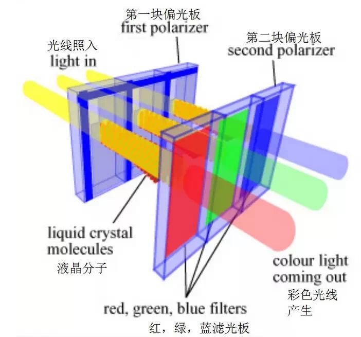 Disassembling a Borderless Phone Screen: A Deep Dive