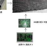 Basic Knowledge of LED Display Screens