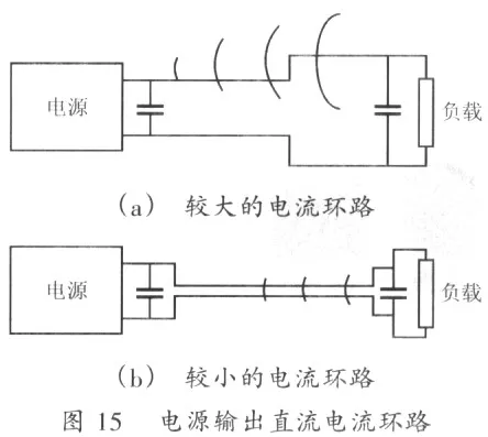 Key Points for PCB Layout of Switching Power Supplies