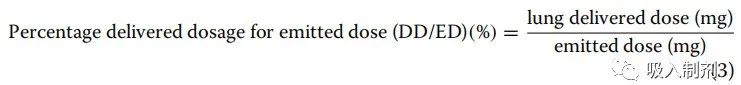 Quantitative Testing of Nebulizer Delivery Efficiency Under Different Breathing Patterns