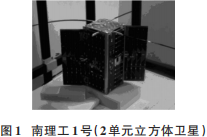 Design of CubeSat Attitude Control Computer Based on STM32
