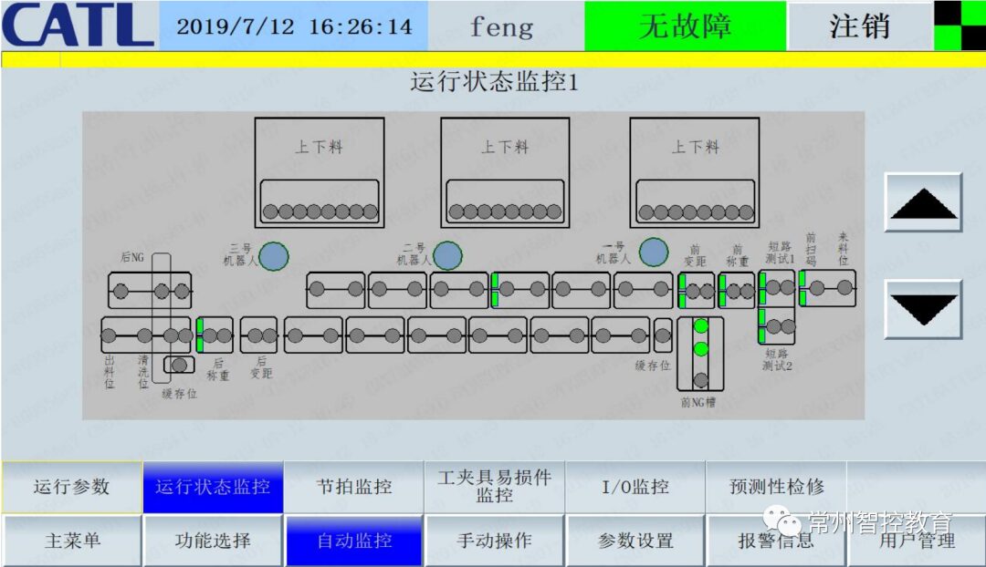 Touchscreen Knowledge for Industrial Control (Part 2)
