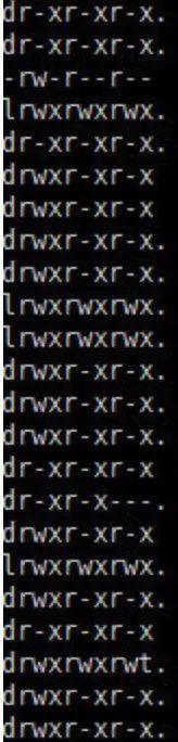 Understanding Linux Permissions