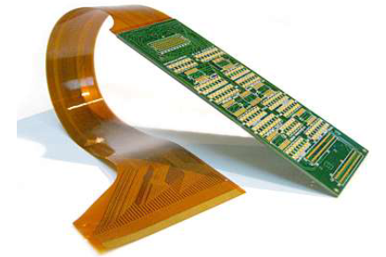 Classification of Printed Circuit Boards (PCBs)