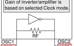 Understanding MCU Pins XIN and XOUT