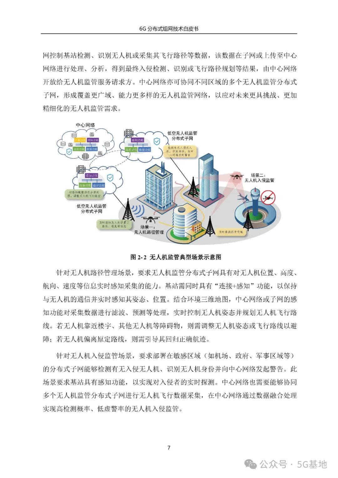 China Telecom: 6G Distributed Networking Technology White Paper (2024)