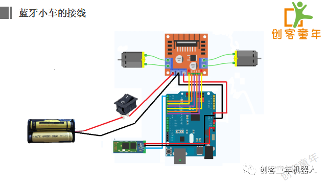 Learn Arduino With Kids: Season 5, Lesson 57 - Bluetooth Remote Control Car
