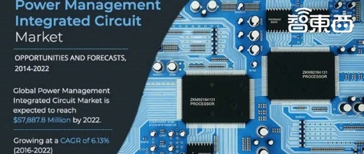 Unveiling Power Management Chips: The Heart of Electronic Devices