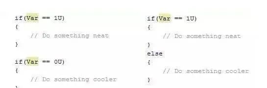 10 C Language Tips to Save Beginners 180 Days of Trouble!