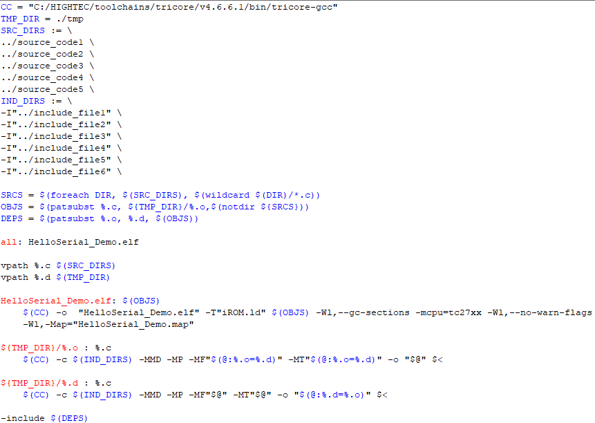 How Makefile Compiles Code Files