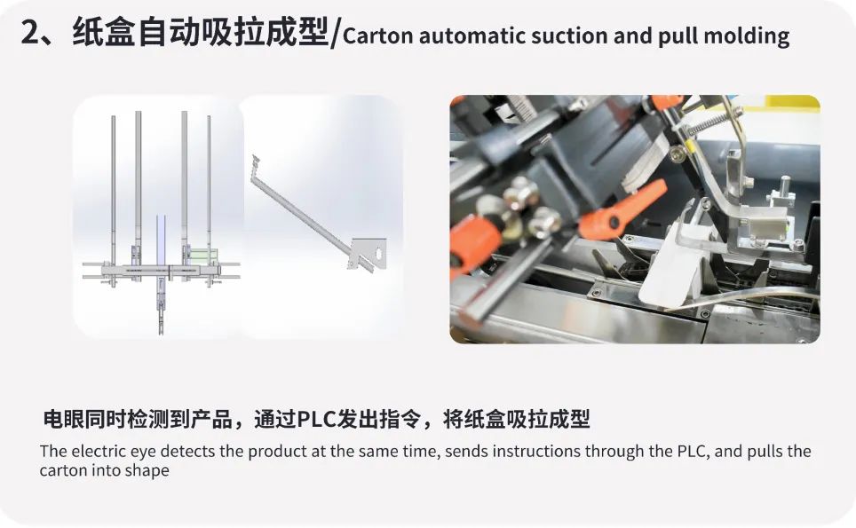 Automated Packaging Solutions for the Hardware Industry | Smart Box Packing Machine