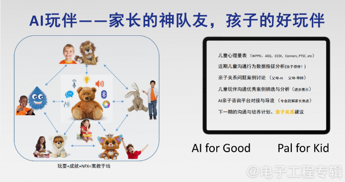 From 'Dumb' to 'Smart': The Intelligent Path of Service Robots