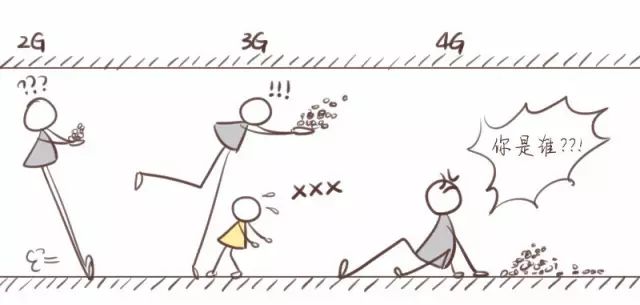 Understanding LoRa Through a Cartoon Explanation