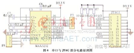 Design of Multi-Degree-of-Freedom Robotic Arm Based on ARM