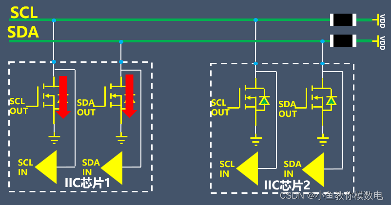Explaining Why Pull-Up Resistors Are Added to I2C Signal Lines