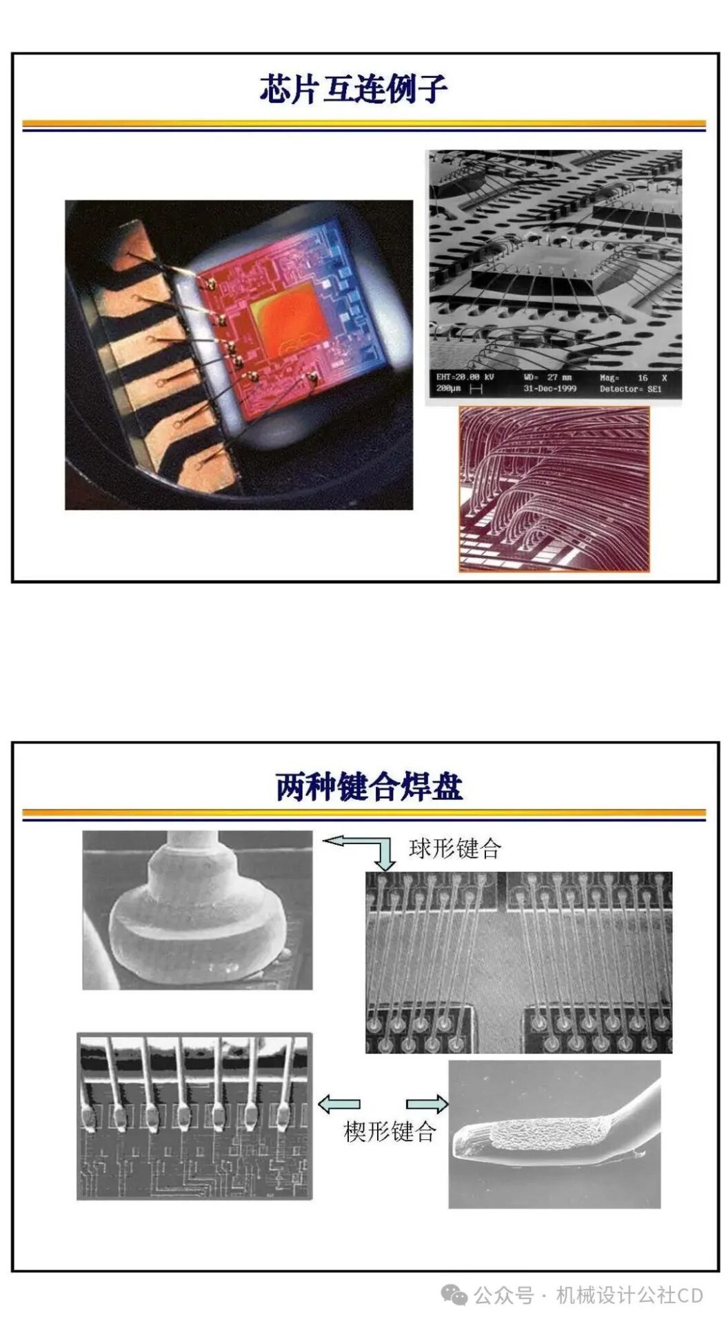 Bonding Technology in Chip Manufacturing