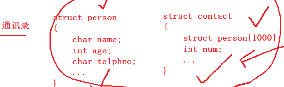Unveiling the Linux System: Mastering Core Elements of Computer Architecture