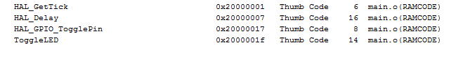 How to Run Code in RAM Under KEIL Environment