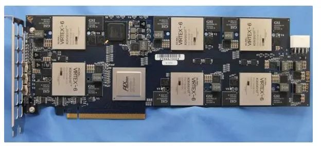 The Viability of FPGA Compared to CPU, GPU, and ASIC