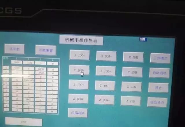 Essential Knowledge of Human-Machine Interface for PLC Learners