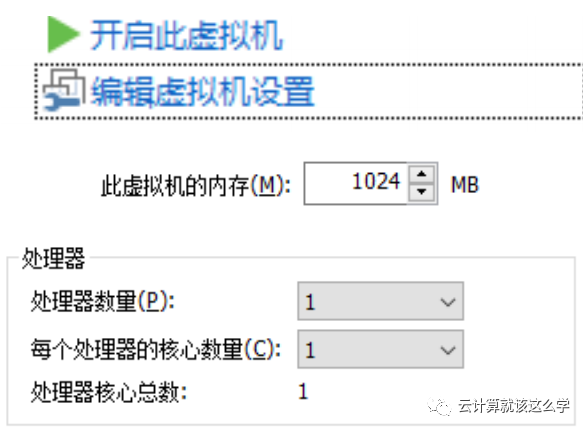 Installing Linux Operating System