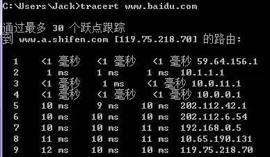 Understanding TCP/IP Protocols and Their Layers