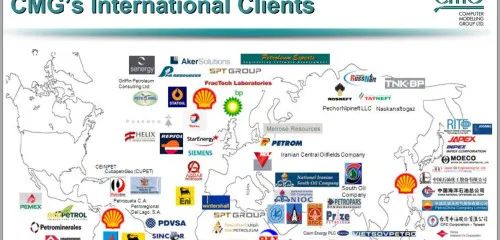 Overview of Industrial Software in Canada