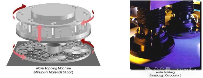 Detailed Overview of Chip Manufacturing Processes