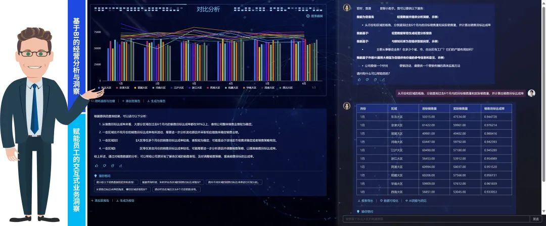 Embracing AI Agents: KPMG's Enterprise-Level New Productivity Solutions