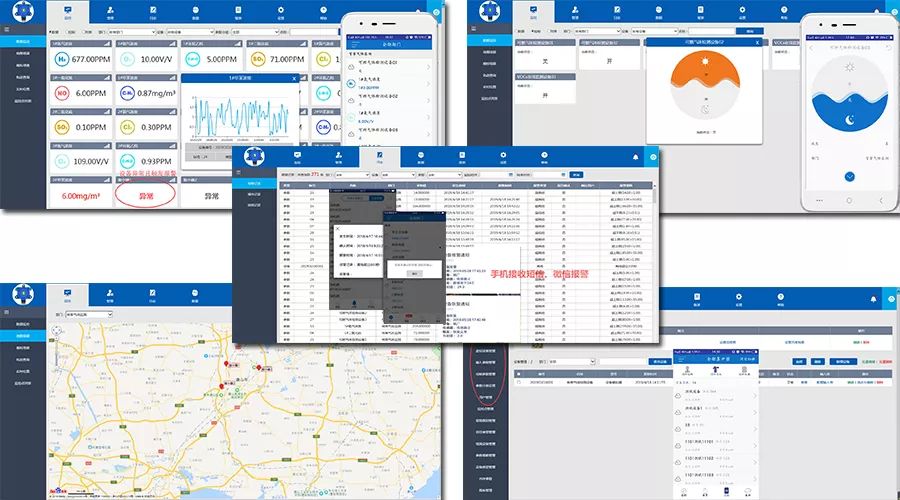 Cloud Solutions for Industrial Equipment Automation